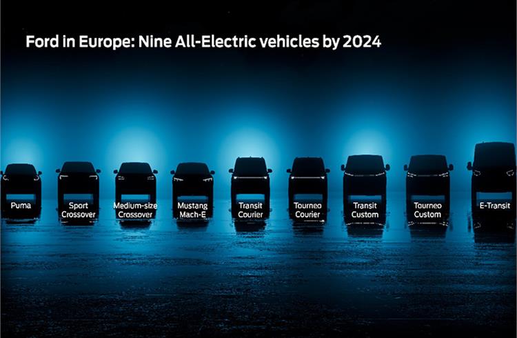 Ford to offer seven new electric passenger vehicles in Europe by 2024