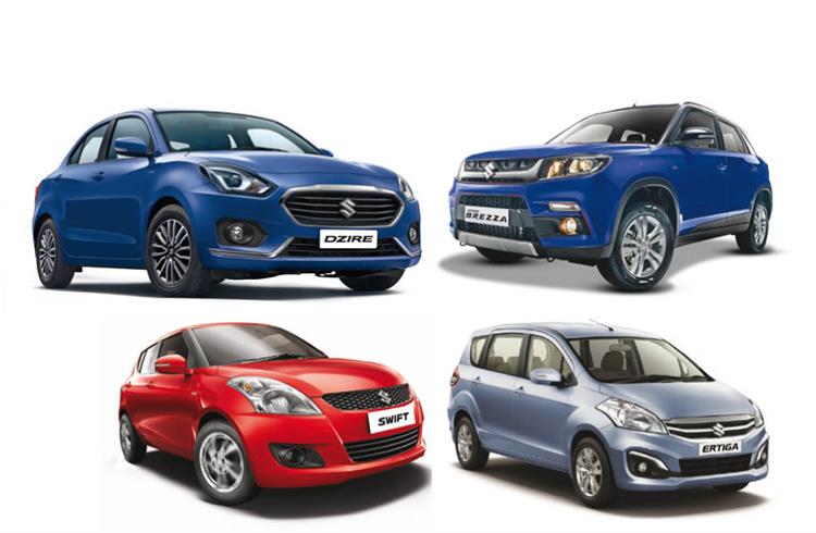 Maruti Suzuki India sees fourth consecutive month of slow sales
