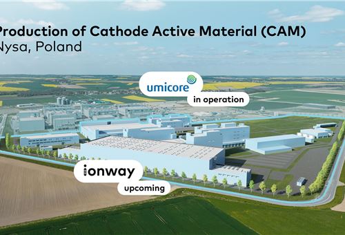 New battery materials producer Ionway to build first plant in Poland