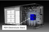 Internal structure of the electrolysis equipment.
