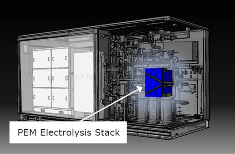 Internal structure of the electrolysis equipment.