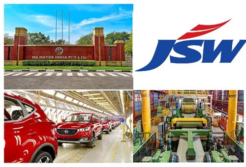 Exclusive: MG Motor India in talks with JSW Group for 15-20% stake sale at $2 billion valuation