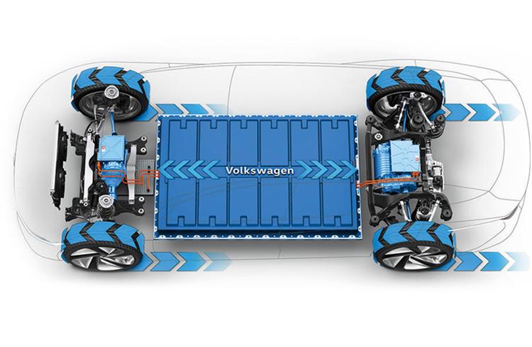 Tech Talk: How solid-state EV batteries can be game changers