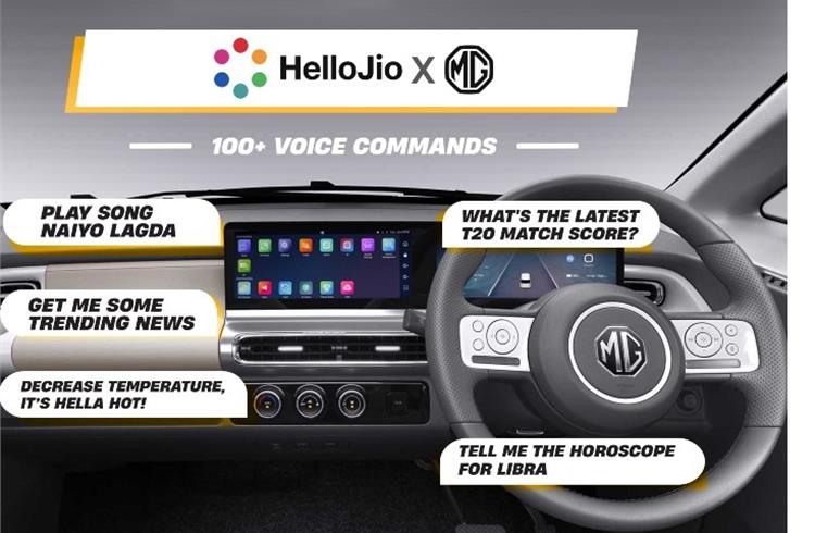 Jio Platforms to power In-Car Voice Experience for MG Motor India