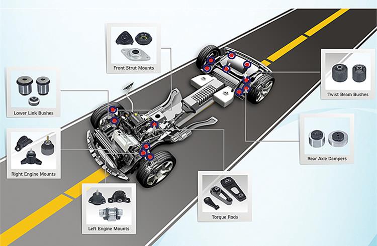 he company despatches about 1.5 million parts every month across 162 basic product categories under anti-vibration systems