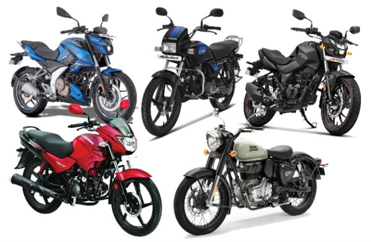 Motorcycle sales were up 28% (54,06,717 units) but demand from rural India for commuter bikes is yet to kick in.