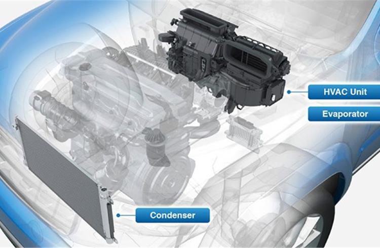 With this step, MAHLE is strengthening its global footprint in air-conditioning technology and improving its market access, particularly in Japan and Southeast Asia.