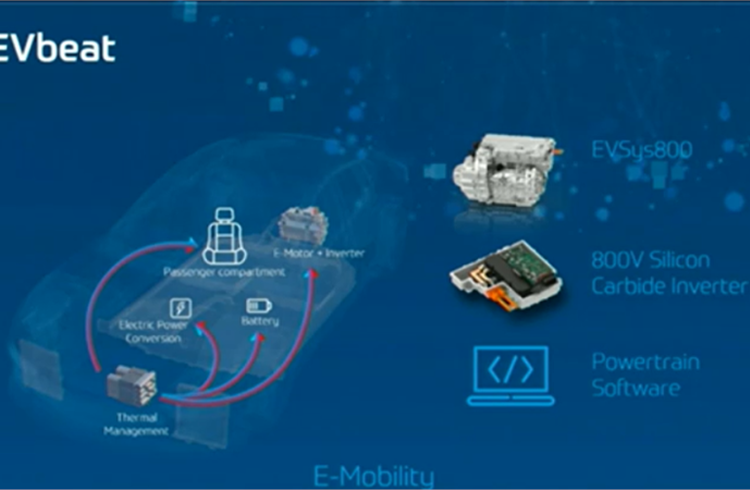The 800V ZF EVbeat e-powertrain comes equipped with a silicon-carbide inverter and helps achieve greater range and shorter charging times.