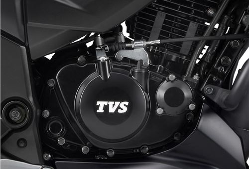 TVS identifies white space in India’s bike market, sets out to tap 225cc-350cc segment