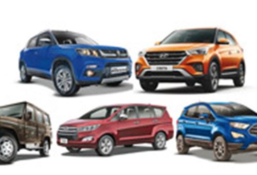 Indian carmakers firing on all cylinders as sales zoom in June, Q1 numbers indicate a strong fiscal