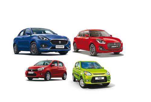 Maruti Suzuki India posts flat sales in September