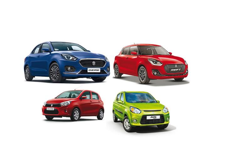 Maruti Suzuki India posts flat sales in September