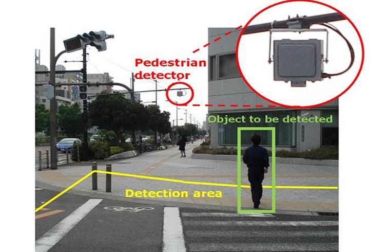 Sumitomo Electric launches pedestrian detector for driving safety support systems