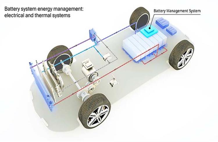 The system reduces wiring harness by 90%, allowing for more flexibility, efficiency, reliability and reduced costs in electric vehicles.