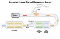 Eaton, Tenneco to produce integrated exhaust thermal management system for CVs