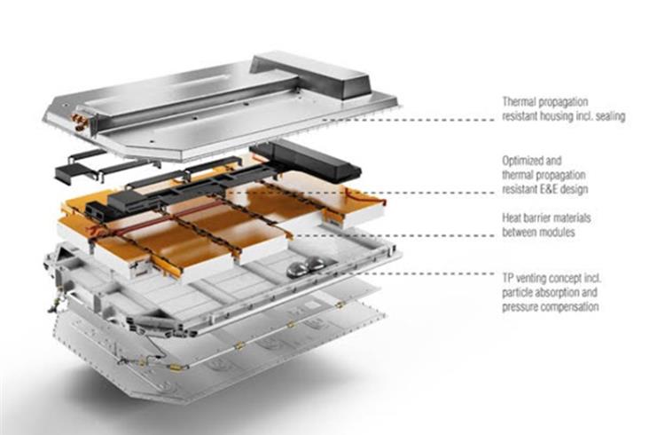 FEV has developed simulation techniques in combination with a cascaded testing approach to optimise automotive battery pack design to prevent thermal propagation and the risk of thermal runaway, which is a key safety aspect for hybrid and electric vehicles.