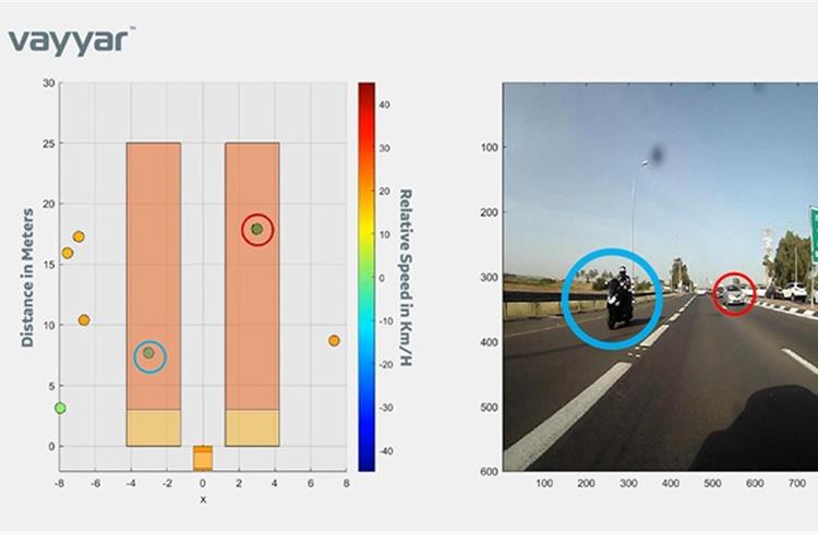 Piaggio Fast Forward develops new sensor tech for two-wheeler safety