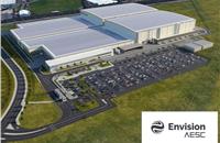 The formal planning process is about to begin for the new gigafactory, which represents an initial 9GWh plant, with potential future-phase investment of £1.8 billion (Rs 16,306 crore) by Envision AESC, generating up to 25GWh and creating 4,500 new high-value green jobs in the region by 2030, with potential on site for up to 35GWh. 