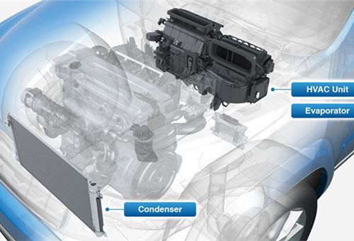 MAHLE to take over Keihin’s air-con business in Japan, Thailand and US