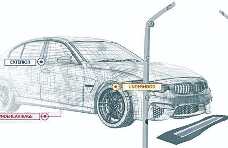 UVeye inspection can thoroughly detect anomalies in a car without human intervention, using AI and machine learning. 