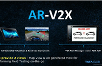 Tata Elxsi’s AR-V2X creates virtual infrastructure and cars based on the user’s configuration.