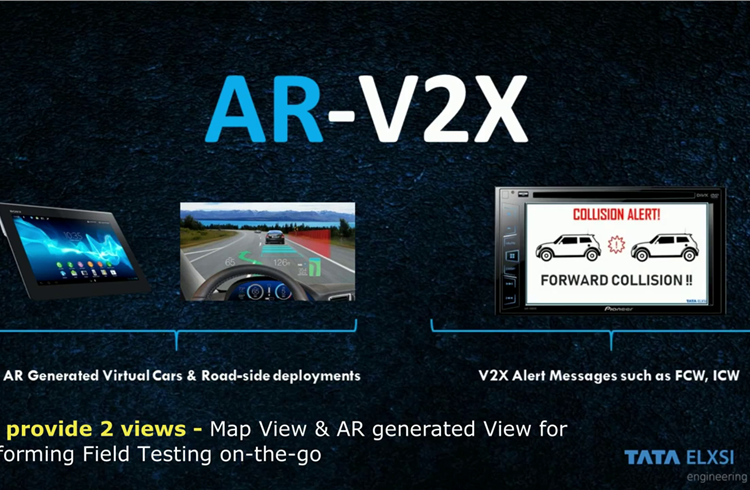 Tata Elxsi’s AR-V2X creates virtual infrastructure and cars based on the user’s configuration.