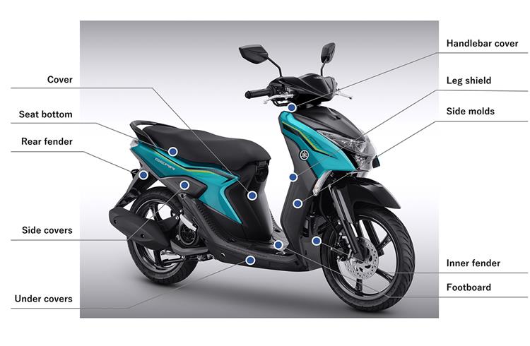 Yamaha to use recycled polypropylene in commuter models for ASEAN markets