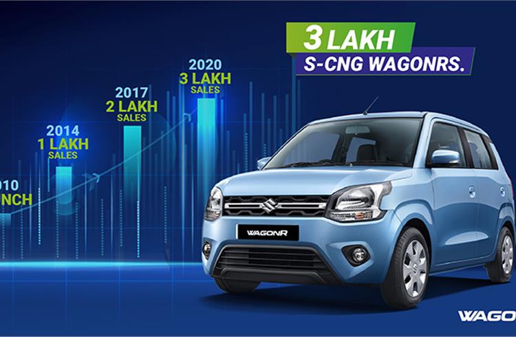 Maruti Wagon R becomes best-selling CNG car in India with 300,000 units