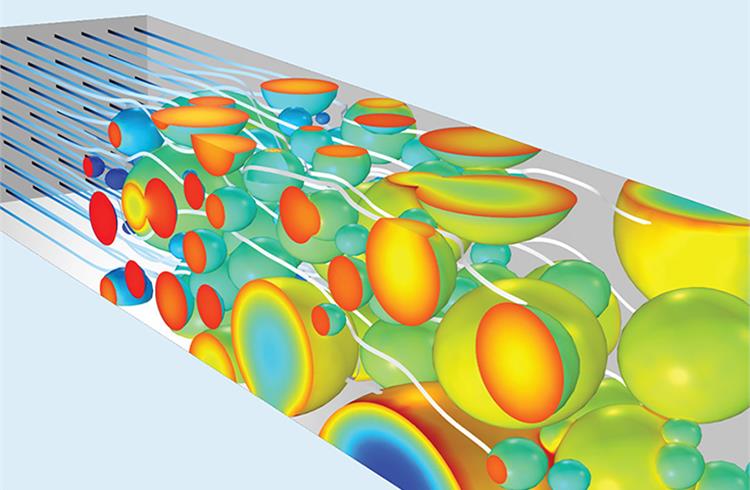 How modeling and simulation help understand capacity fade