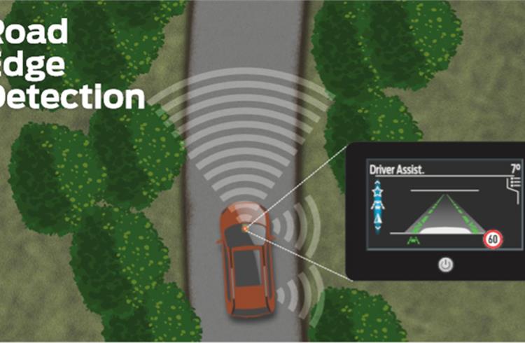 New tech that helps drivers steer clear of ditches and drops