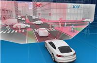 The wider field of view of the S-Cam 4.8 has advantages especially in sharp curves or at crossroads. It can identify significantly more vehicles, and importantly detect vulnerable road users.