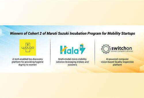 Maruti Suzuki declares winners of 2nd Incubation Program with IIM Bangalore