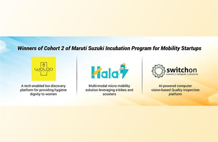 Maruti Suzuki declares winners of 2nd Incubation Program with IIM Bangalore