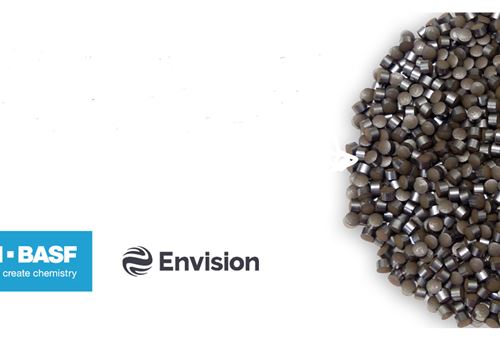 BASF and Envision Energy to accelerate conversion of green hydrogen and CO2 into e-methanol