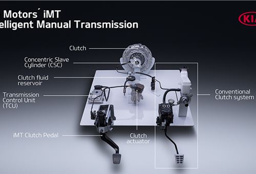 Kia develops innovative new mild-hybrid manual transmission