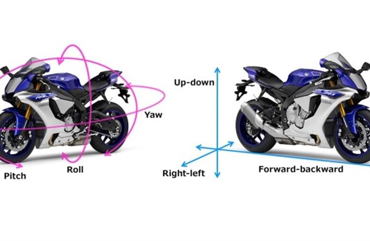 The 2015 YZF-R1's electronic control system utilises a 6-axis IMU.