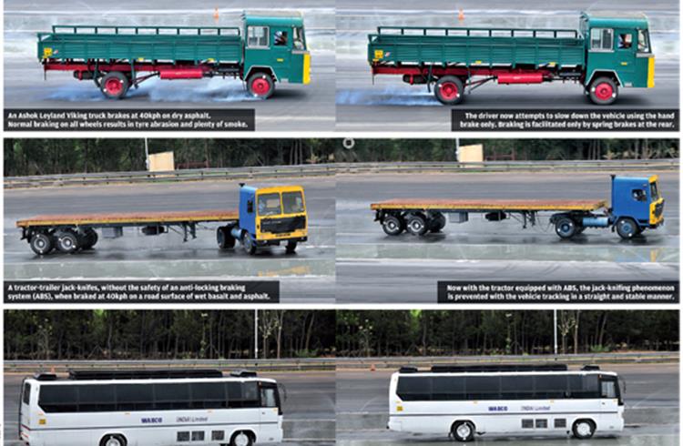 2012 South India Special: Wabco takes to  road   and track