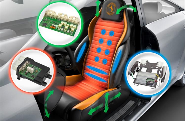 Continental provides the controls for diverse electric adjustments (green) as well as for seat climatisation (red), and realizes massage (blue), seat-contour (blue), memory, and numerous safety functi