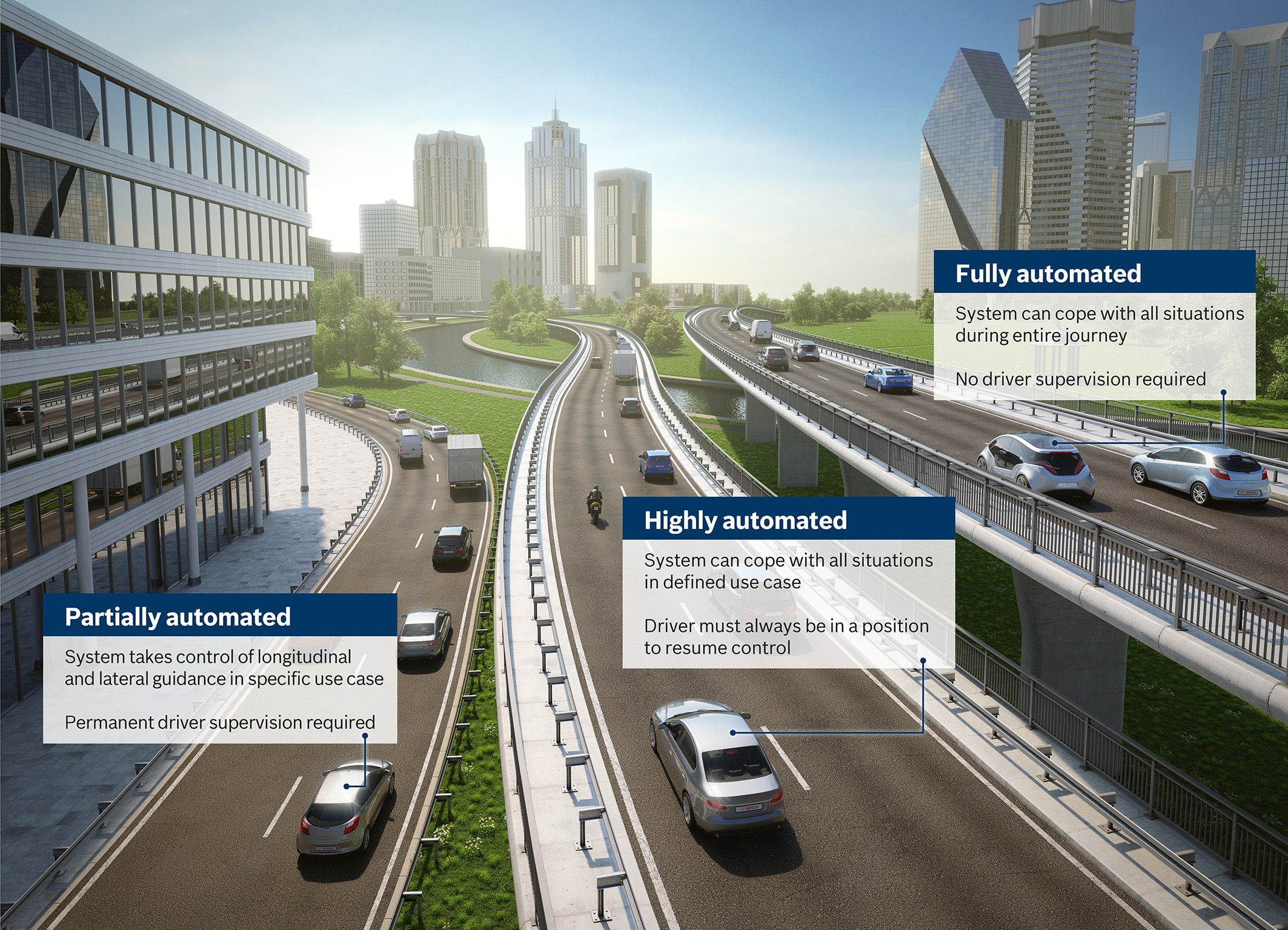 bosch-automated-driving-2