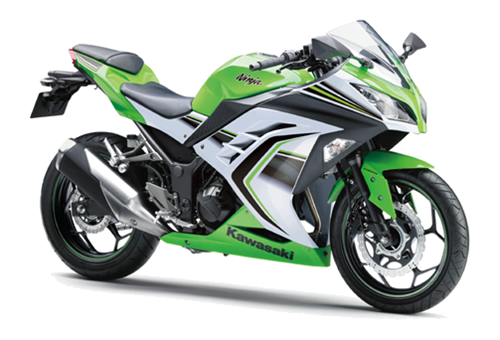 Exclusive: India Kawasaki evaluates localising 300cc, 650cc engines