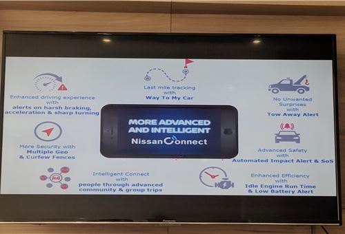 Nissan India upgrades Connect suite to Version 1.2