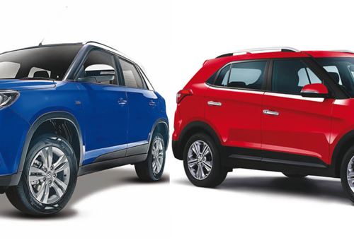 INDIA SALES: Top 5 Utility Vehicles in 2016-17