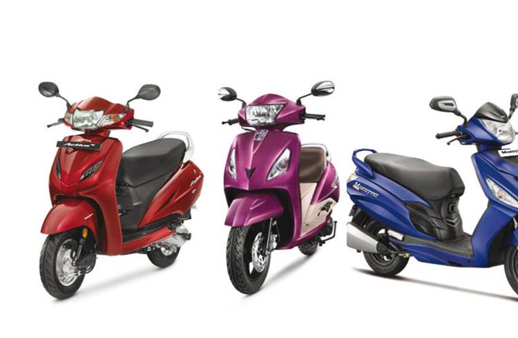Even as scooter market share in the overall 2-wheeler market rose to 33.65% inQ1 FY2018 from 30.21% a year ago, the big gainer is TVS which has increased its share from 13.39% to 15.12 percent. HMSI’s
