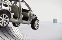 An anti-roll function can apply braking force to the wheels, as well as limiting engine torque