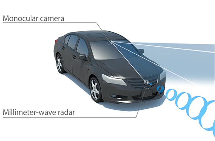 Honda Introduces ‘Sensing’ advanced driver-assistive system