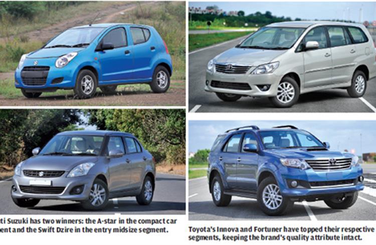 Vehicle dependability drops in India, servicing intervals go up