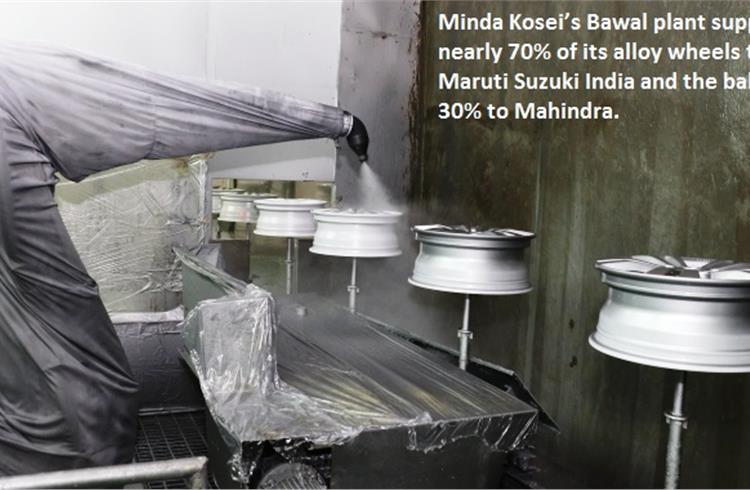 Minda Kosei upbeat on India’s alloy wheel market