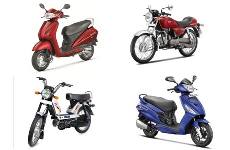 Top 10 Two-Wheelers in January 2016