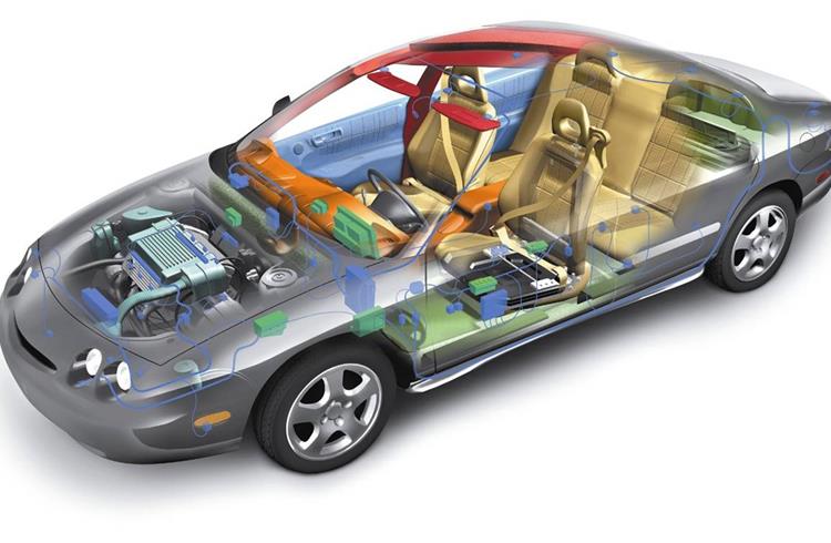 Tata Elxsi delivers bytes to the connected car