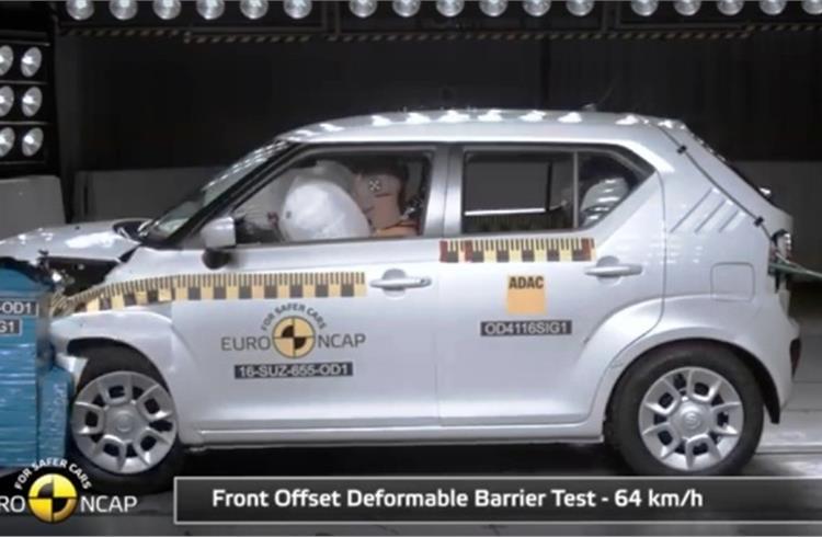 India-bound Suzuki Ignis awarded 5-star safety rating by Euro NCAP